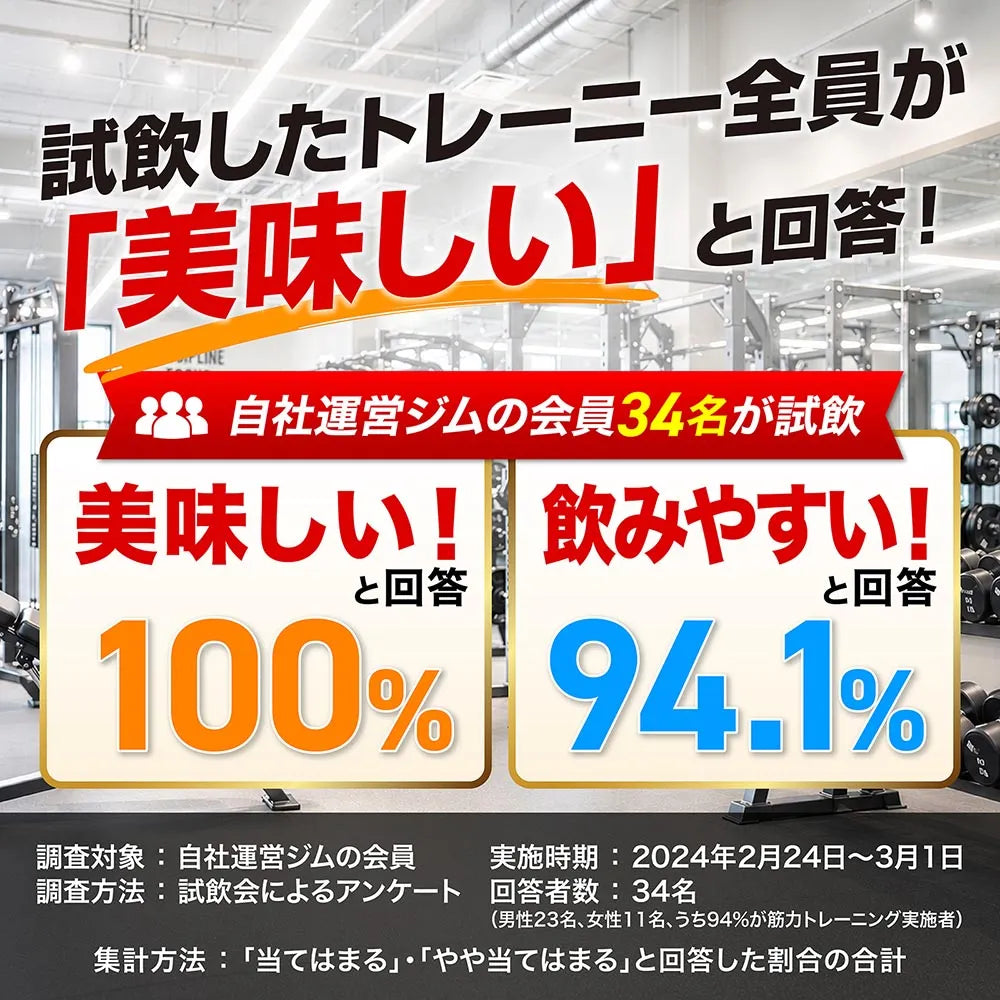 試飲したトレーニー全員が「美味しい」と回答