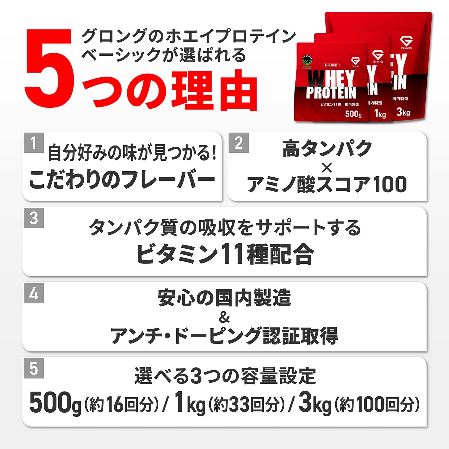 グロングのホエイプロテインベーシックが選ばれる5つの理由