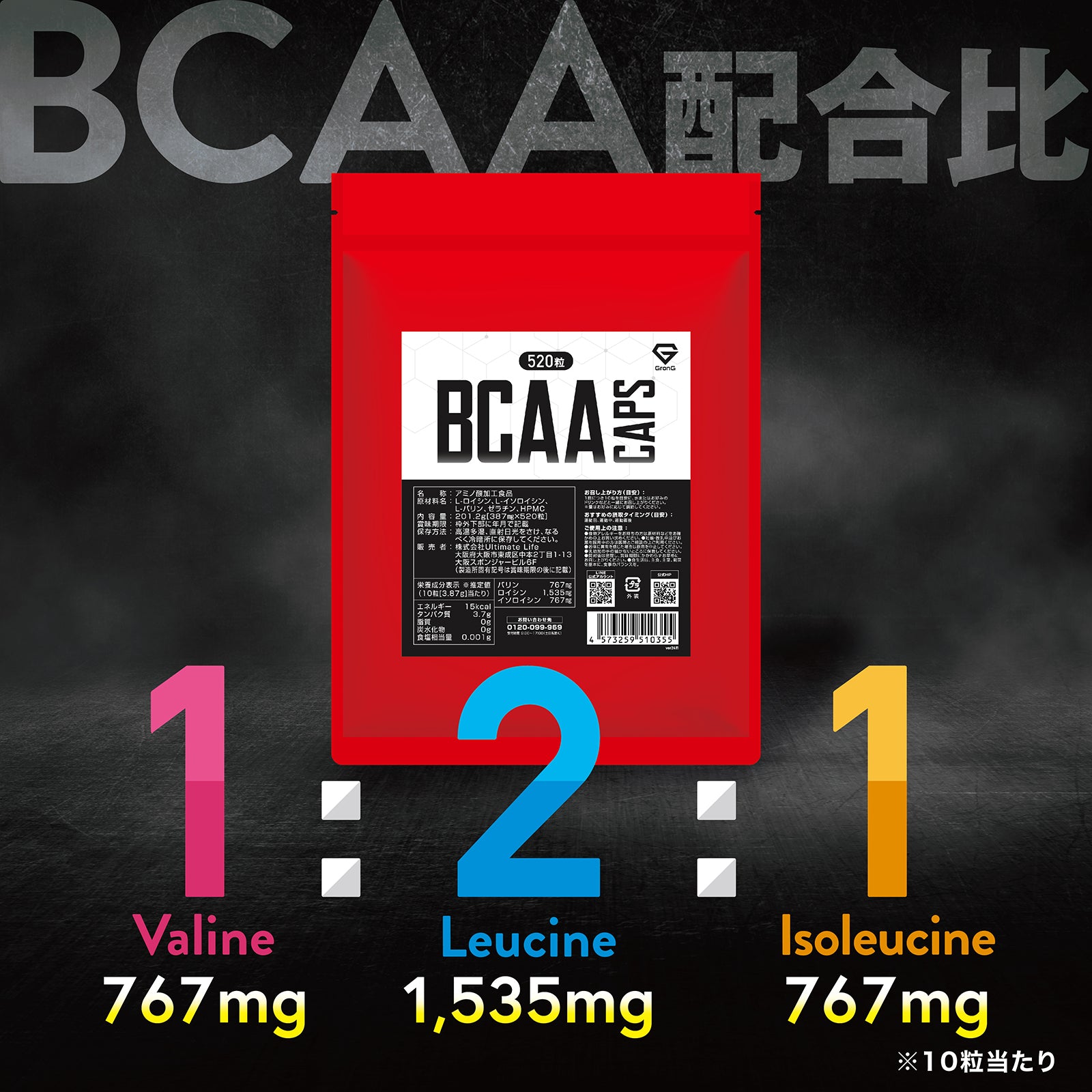 bcaaを1:2:1の黄金比で配合しました
