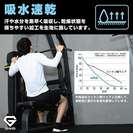トレーニングウェア 長袖 Tシャツ
