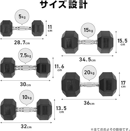 ヘックスダンベル 2個セット