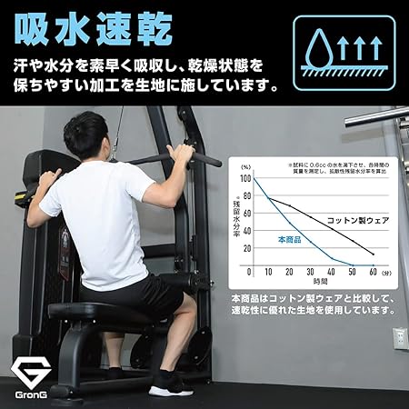 汗を素早く吸収し、乾燥状態で着られるき生地に施しています