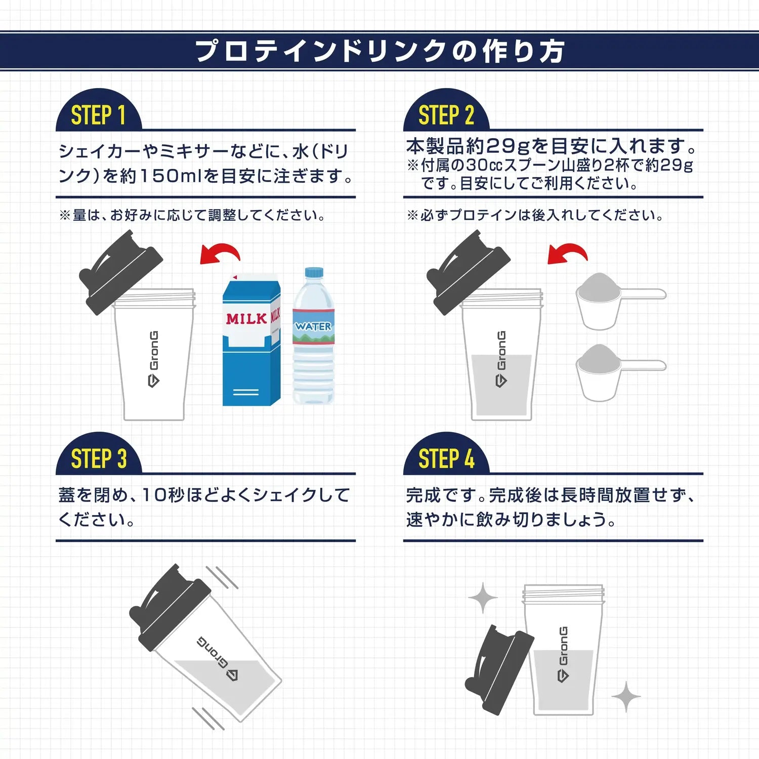 ホエイプロテイン100 WPI CFM製法 パフォーマンス