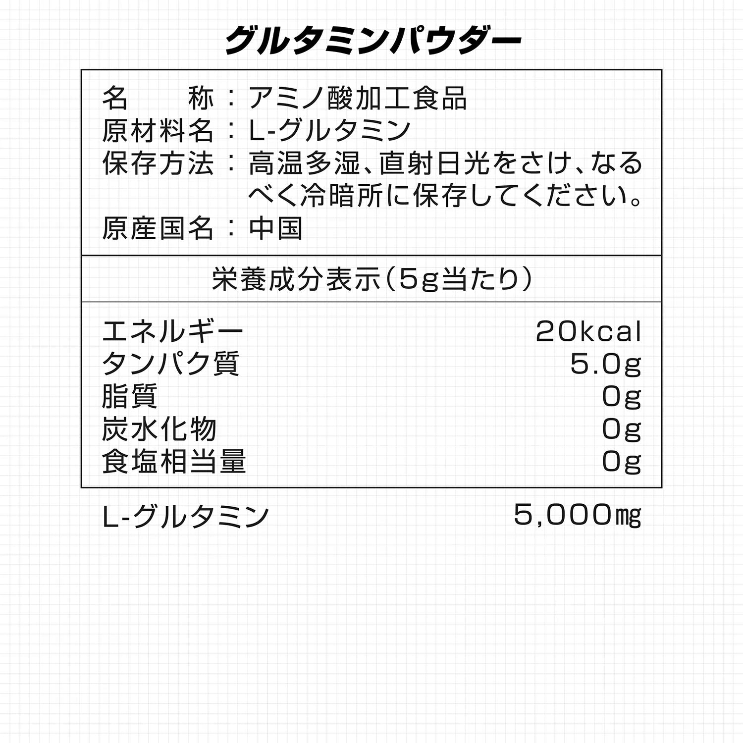 グルタミンの栄養成分表示