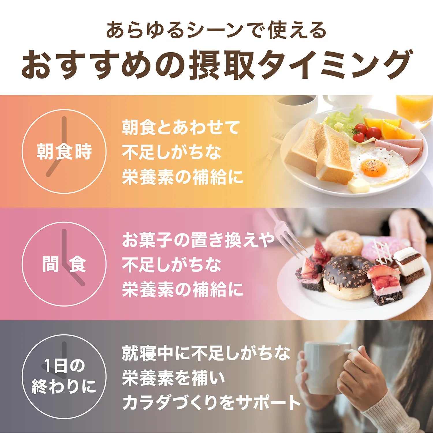 ソイプロテイン おすすめの摂取タイミング