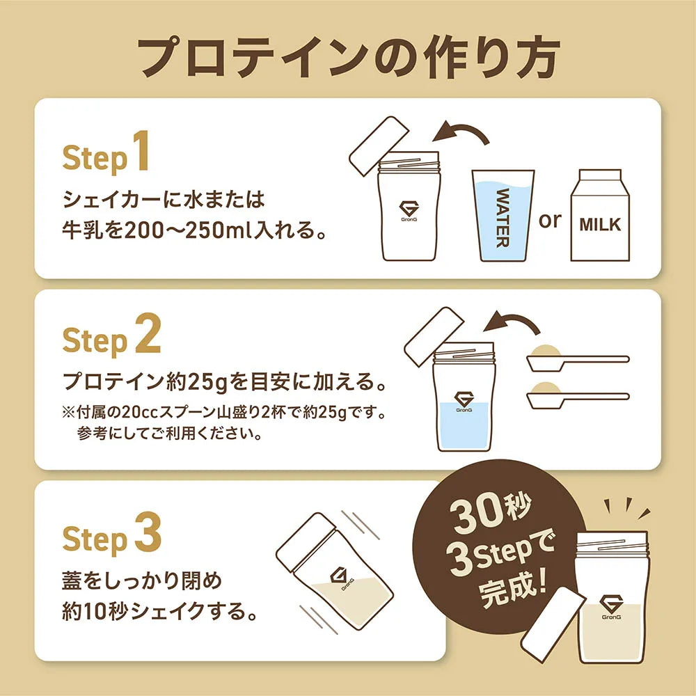 プロテインの作り方