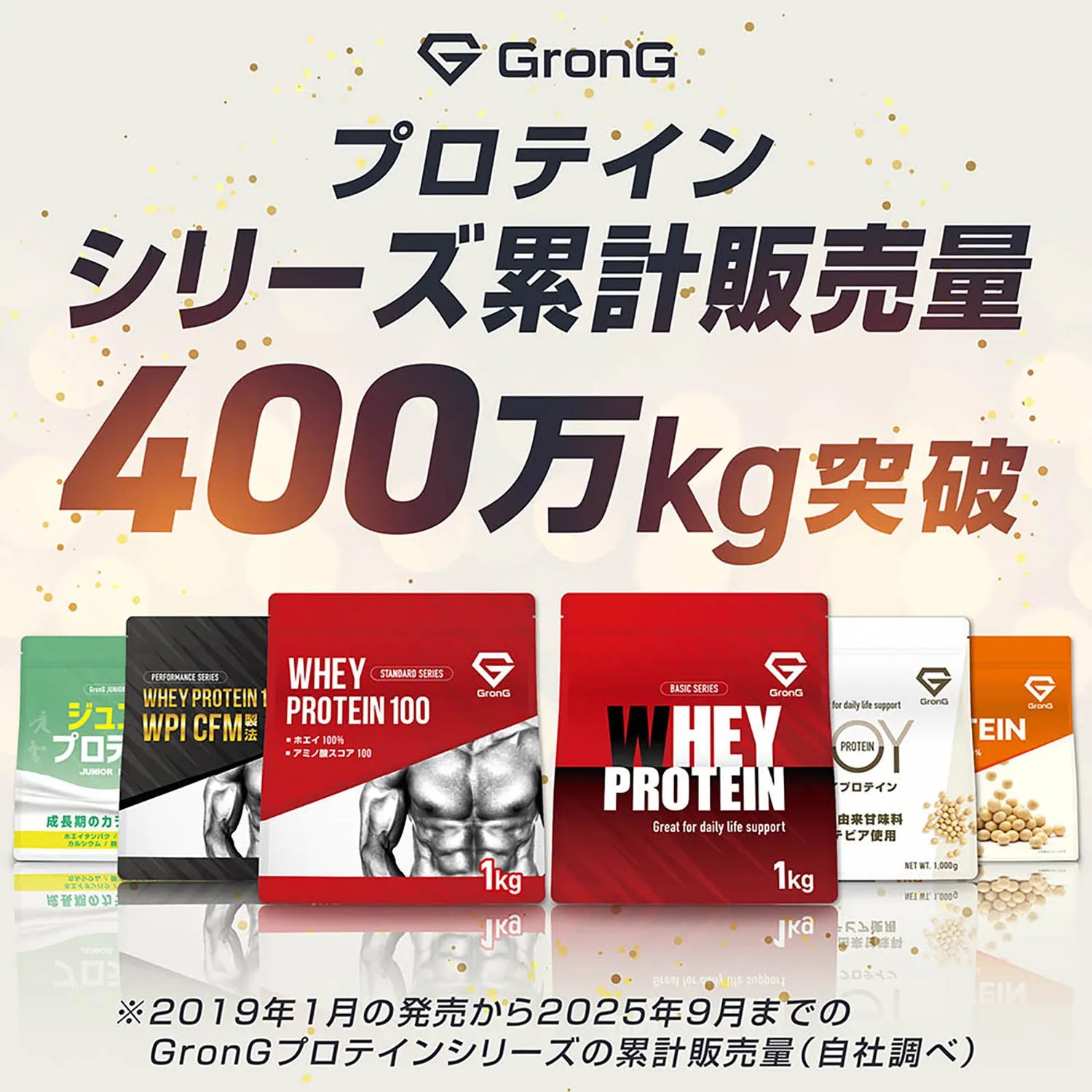 プロテインシリーズ累計販売量400万kg突破