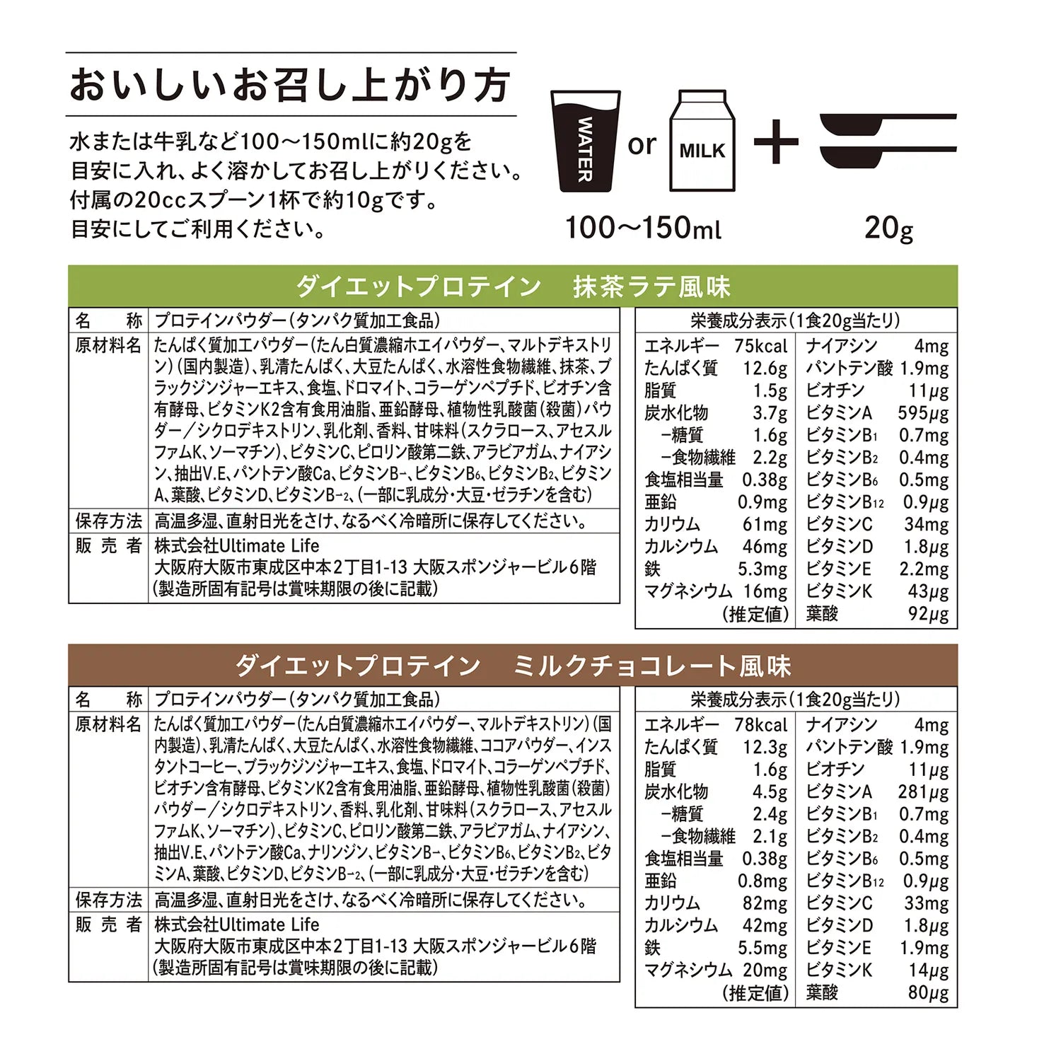 おいしいお召し上がり方。栄養成分表示