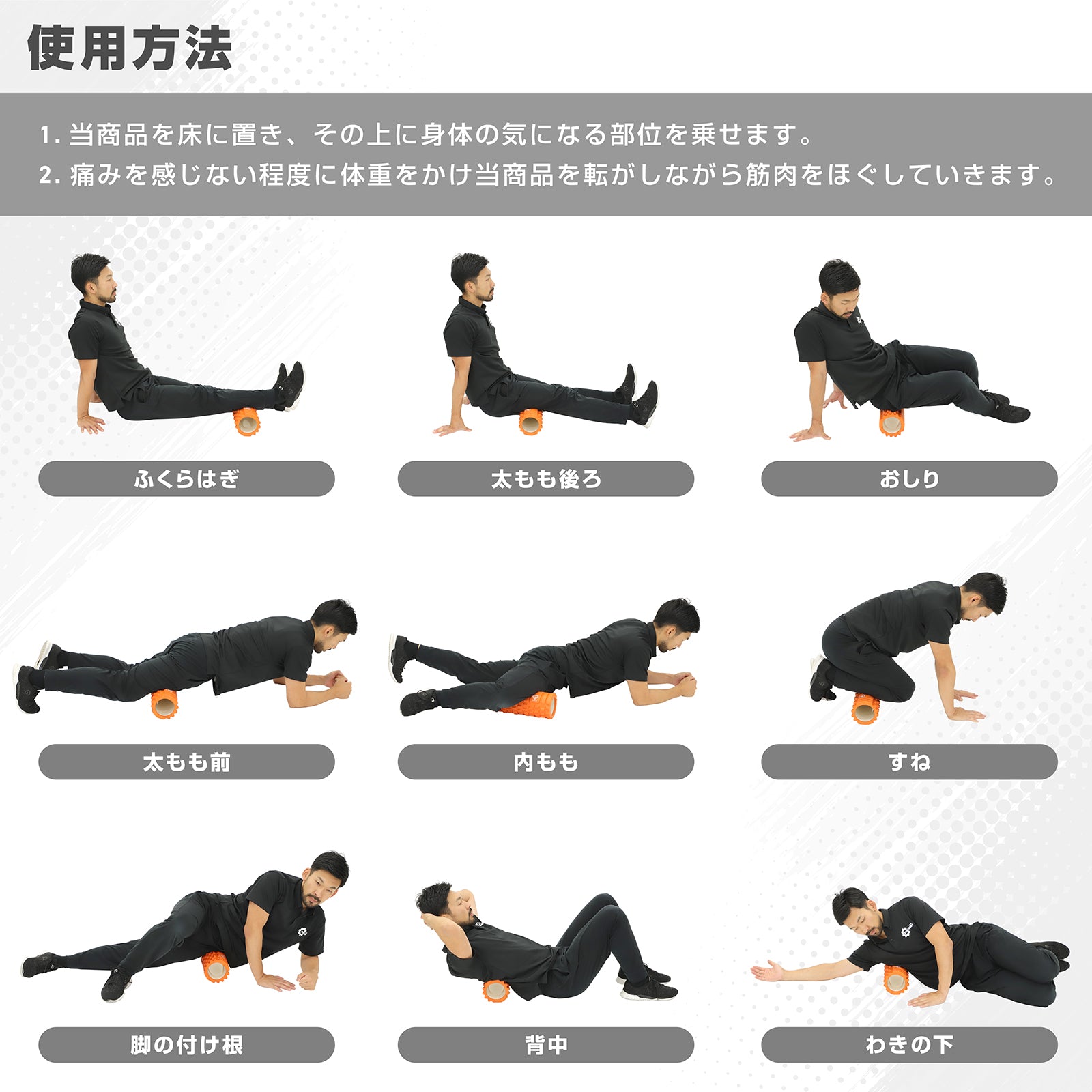 使用方法の説明