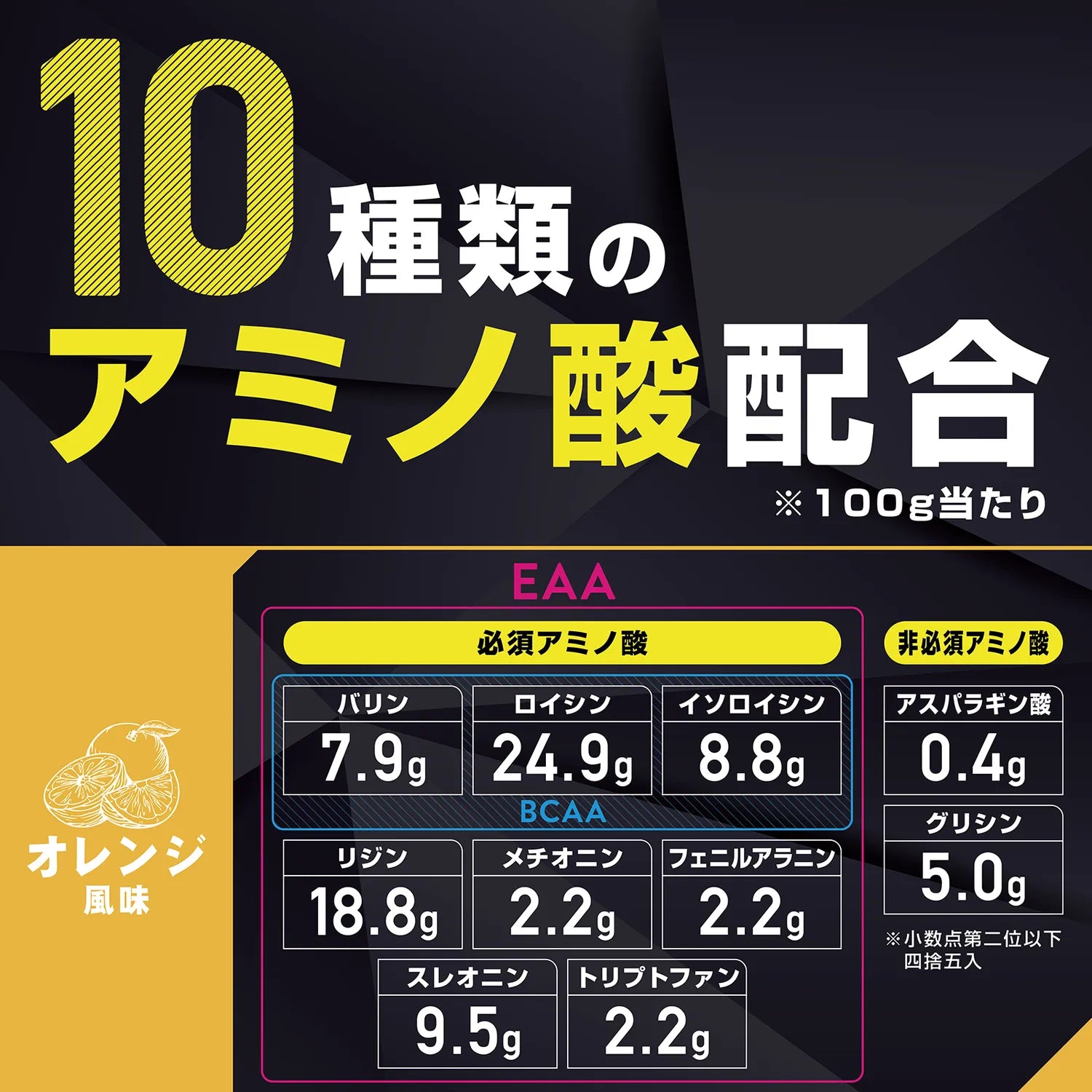 グロングのeaaパウダーは10種類のアミノ酸を配合したうえ、さらに7風味を展開しています