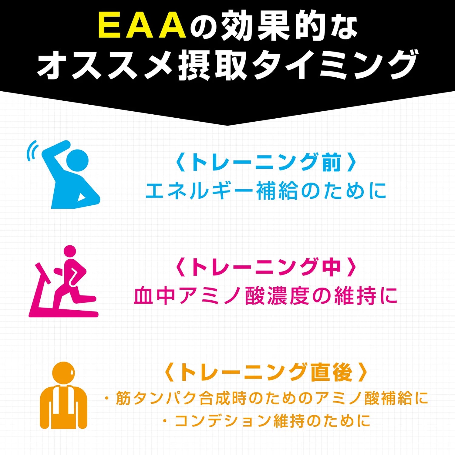 eaaのおすすめの摂取タイミング
