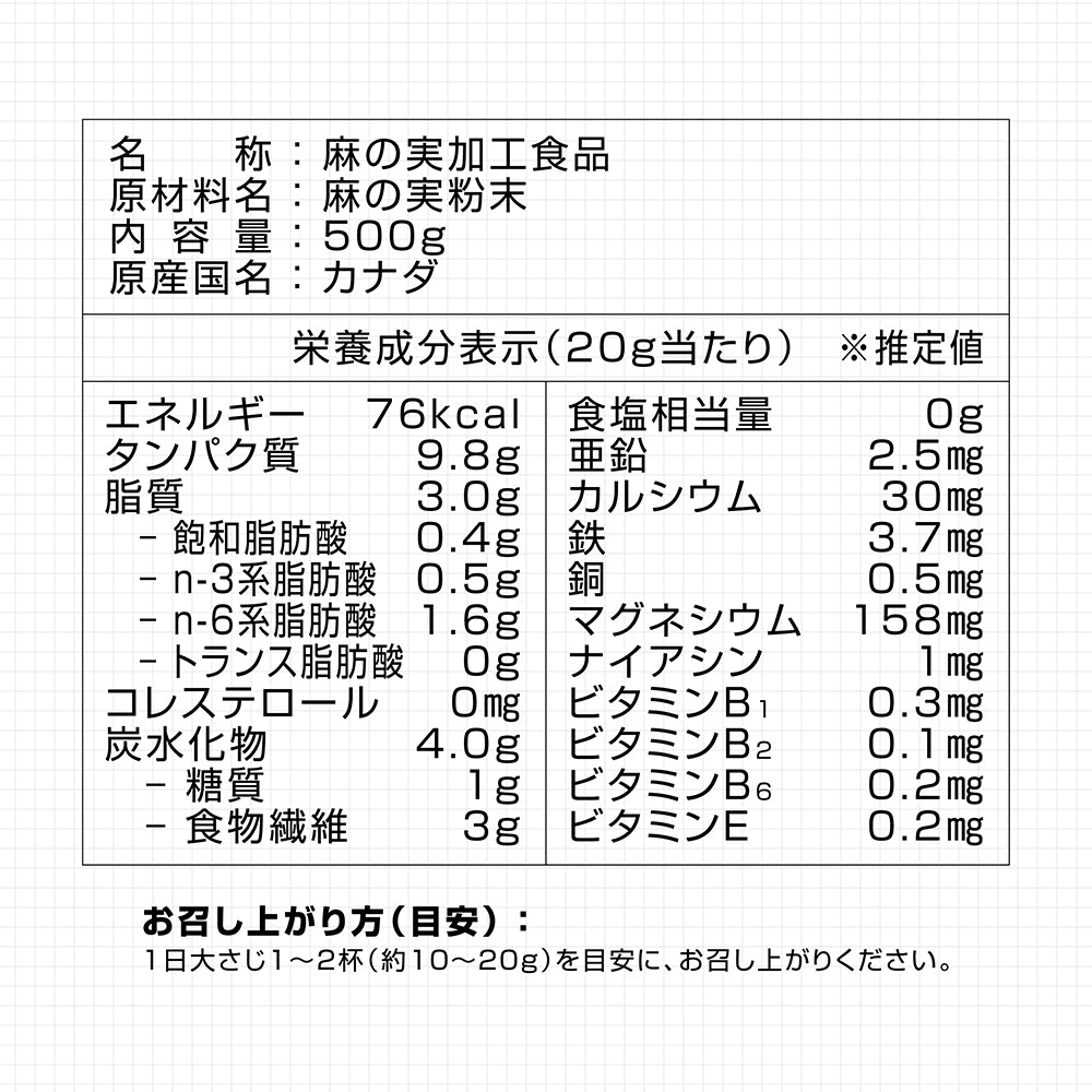 栄養成分表示