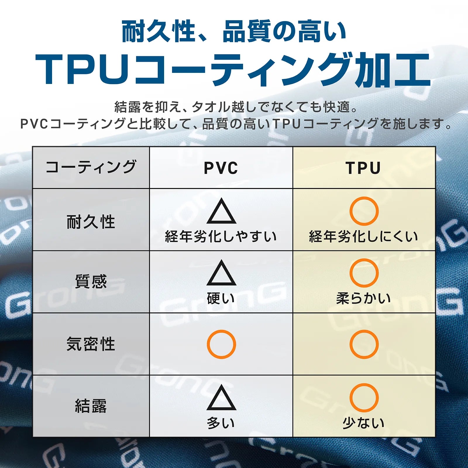 PVCとTPUを耐久性・質感・気密性・結露で比較した氷のうのコーティング解説画像