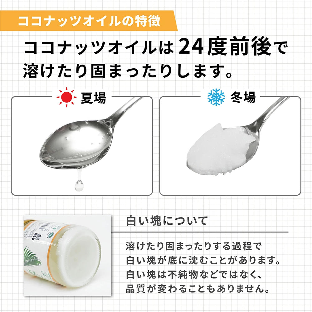 ココナッツオイルの特徴としては、24度ぐらいで溶けたり固まったりします