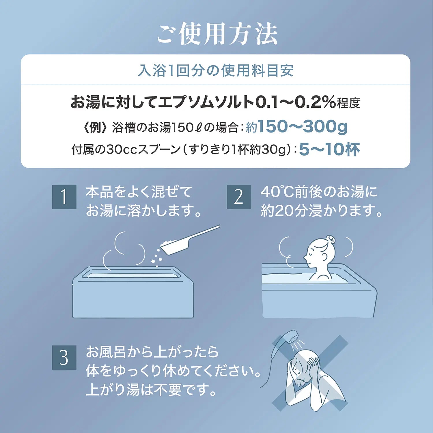 エプソムソルトのご使用方法