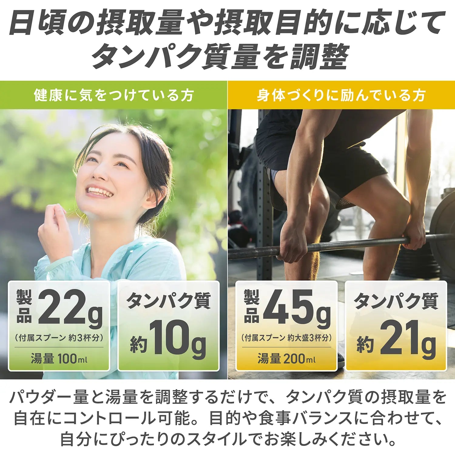 日頃の摂取量や摂取目的に応じてタンパク質量を調整