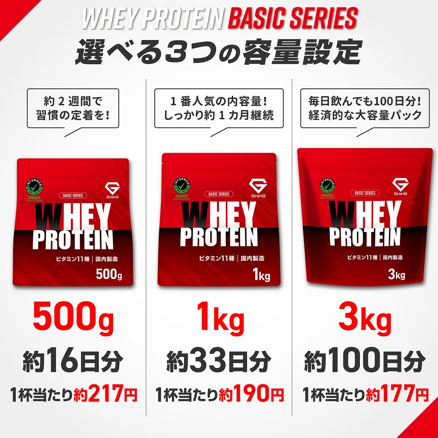 ホエイプロテイン ベーシックシリーズ 選べる3つの容量設定