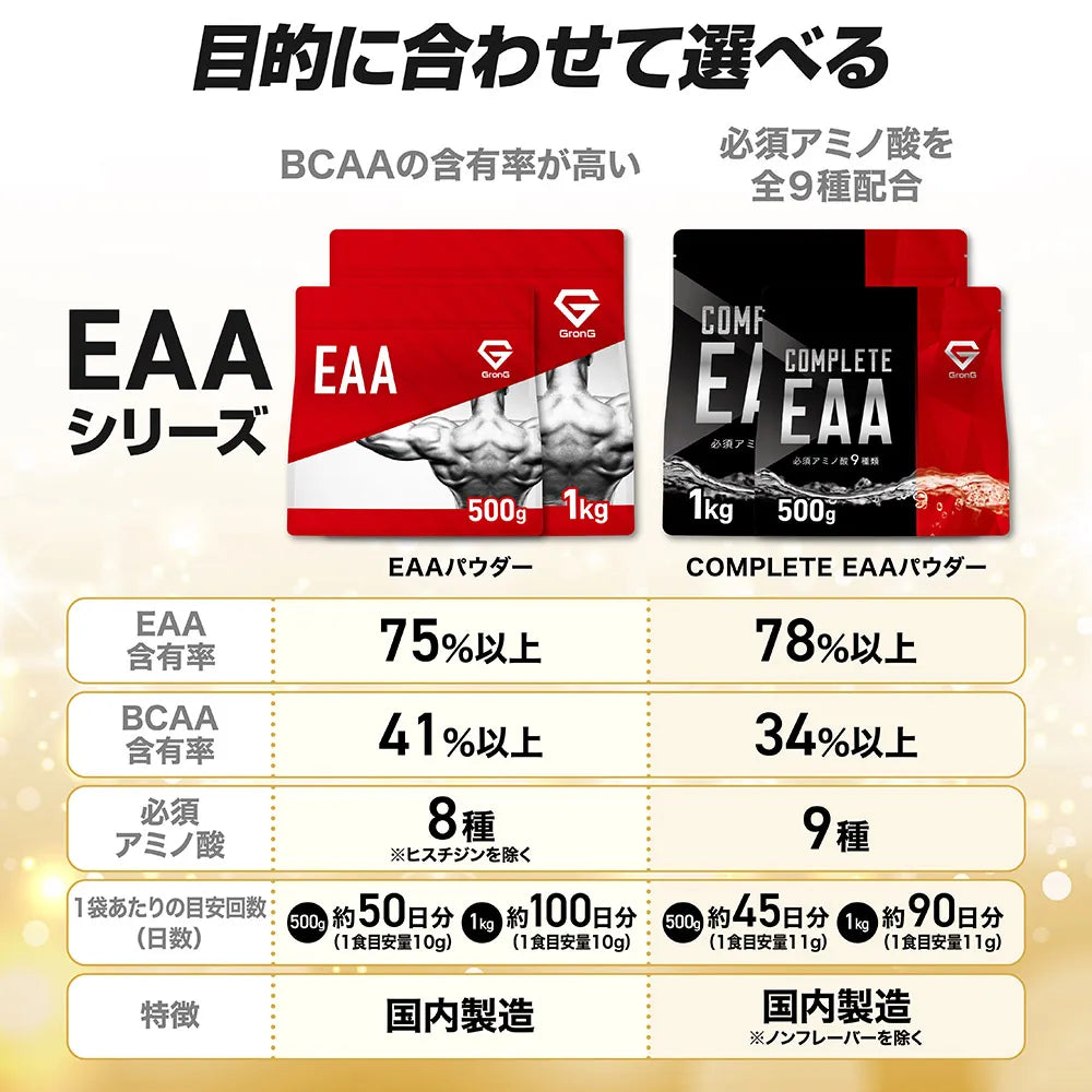 目的に合わせて選べる、EAAシリーズ