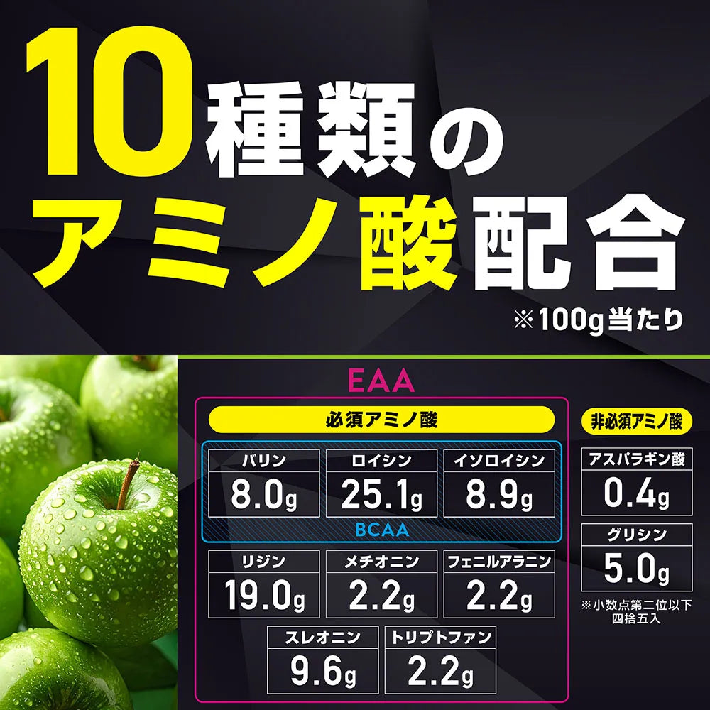 アミノ酸配合量の表