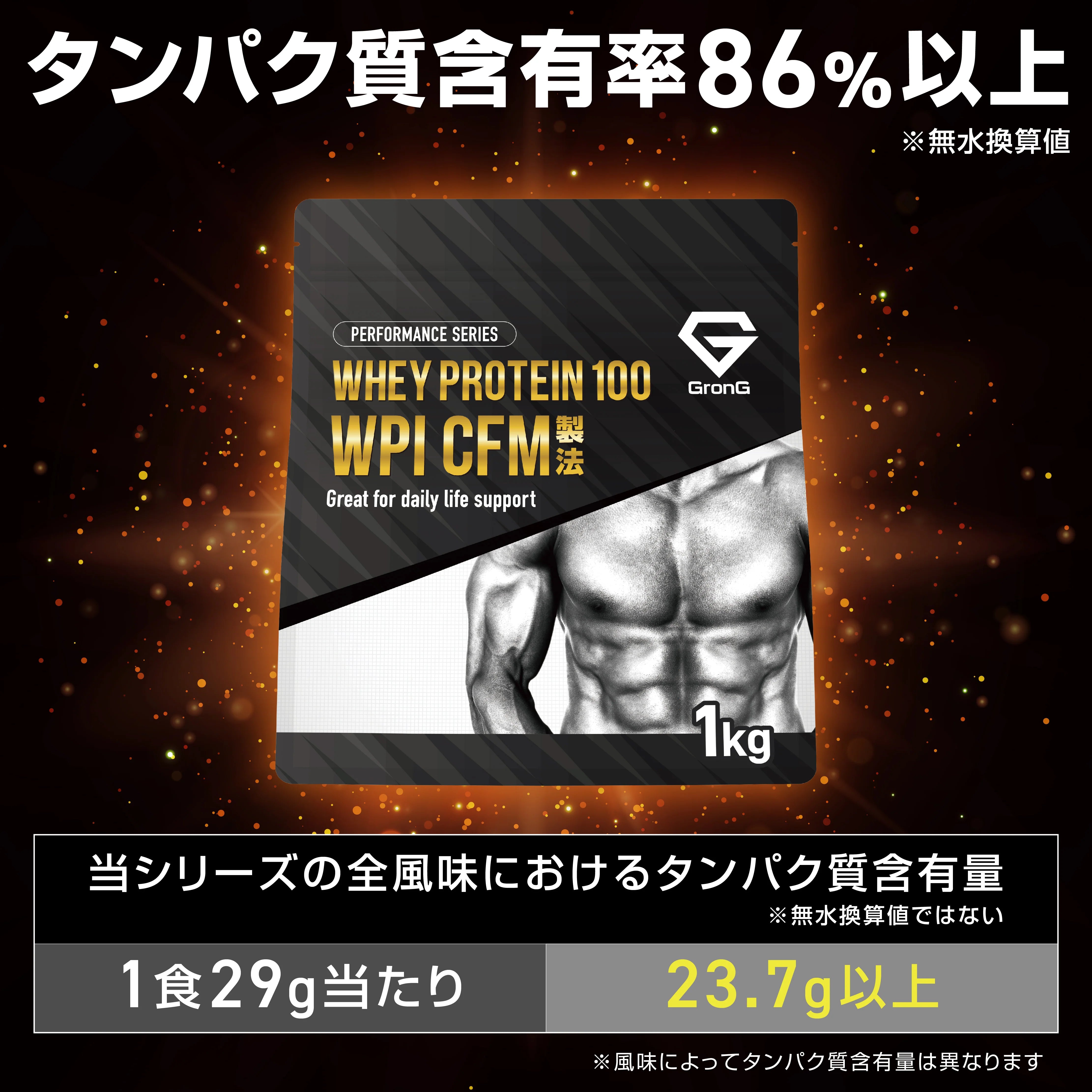 ホエイプロテイン100 WPI CFM製法 パフォーマンス