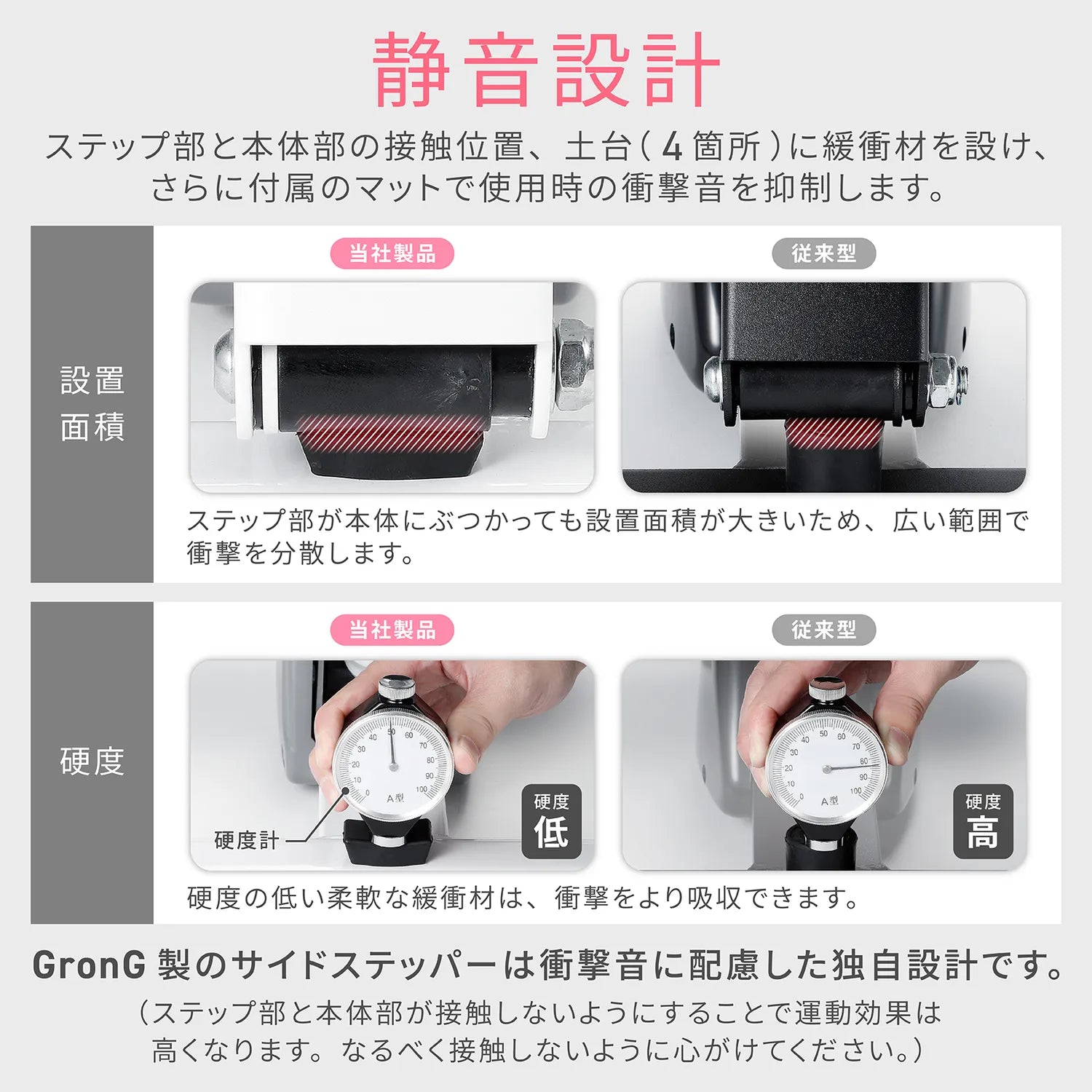 サイドステッパー | グロング公式ショップ