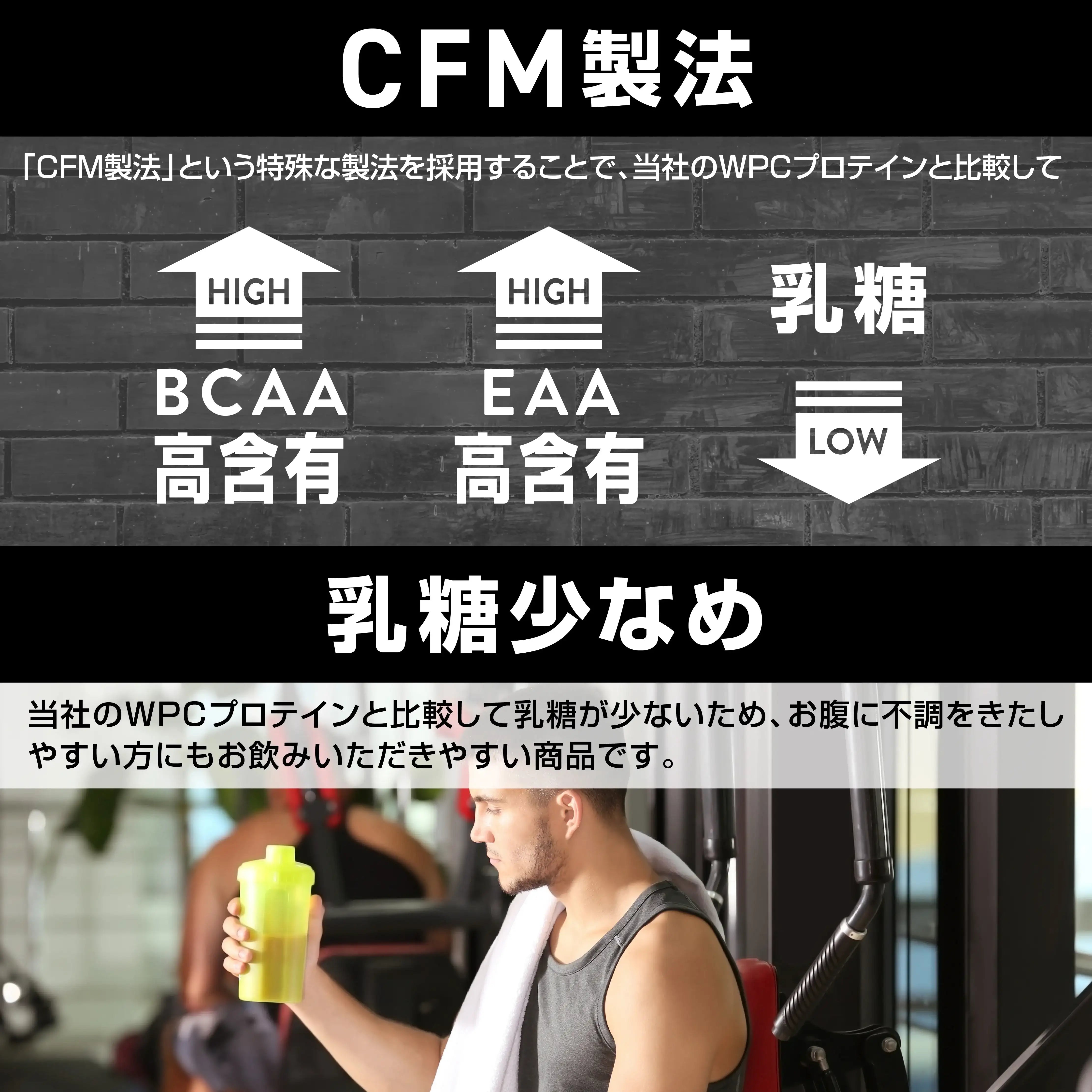 ホエイプロテイン100 WPI CFM製法 パフォーマンス
