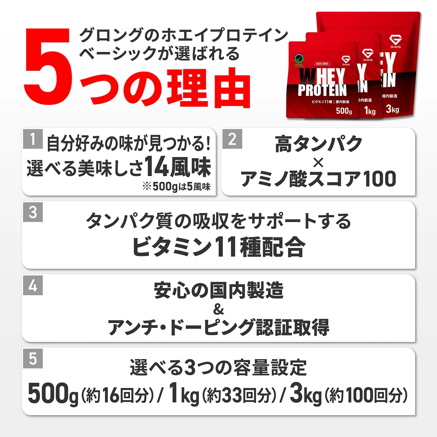 グロングのホエイプロテイン ベーシックが選ばれる5つの理由
