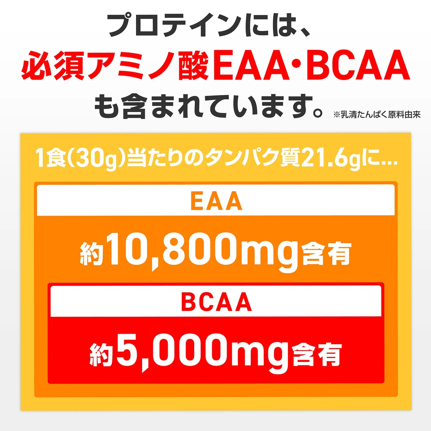 EAA約10,800mg、BCAA約5,000mg含有