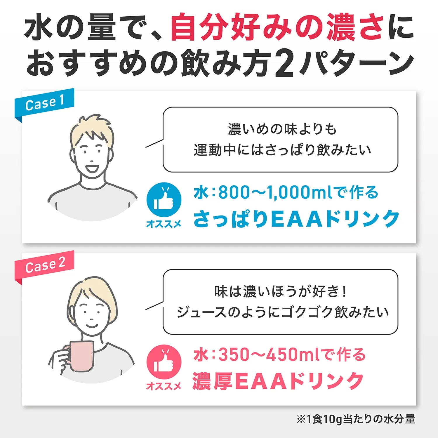 水の量で、自分好みの濃さに。おすすめの飲み方2パターン