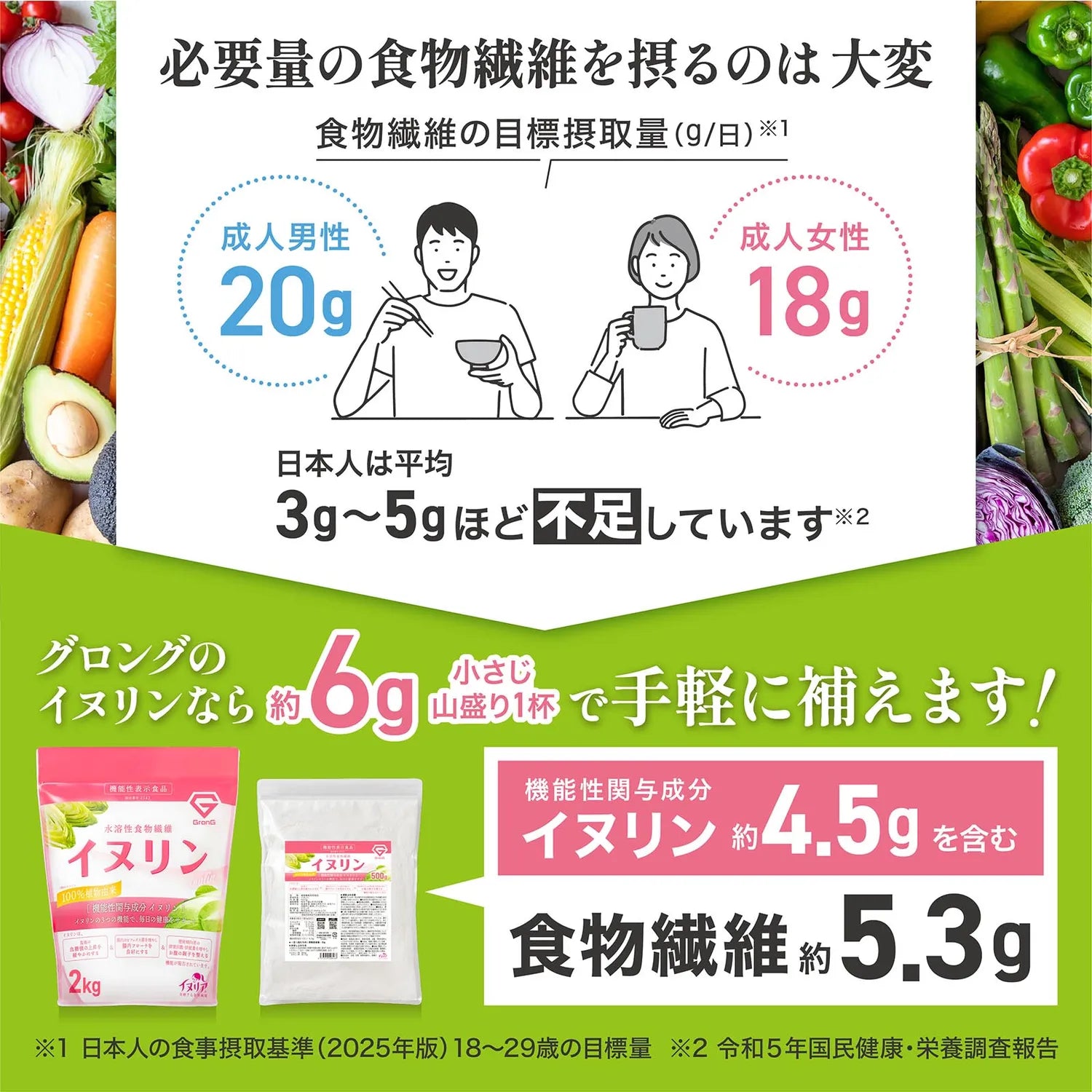 グロングのイヌリンなら食物繊維を手軽に補えます