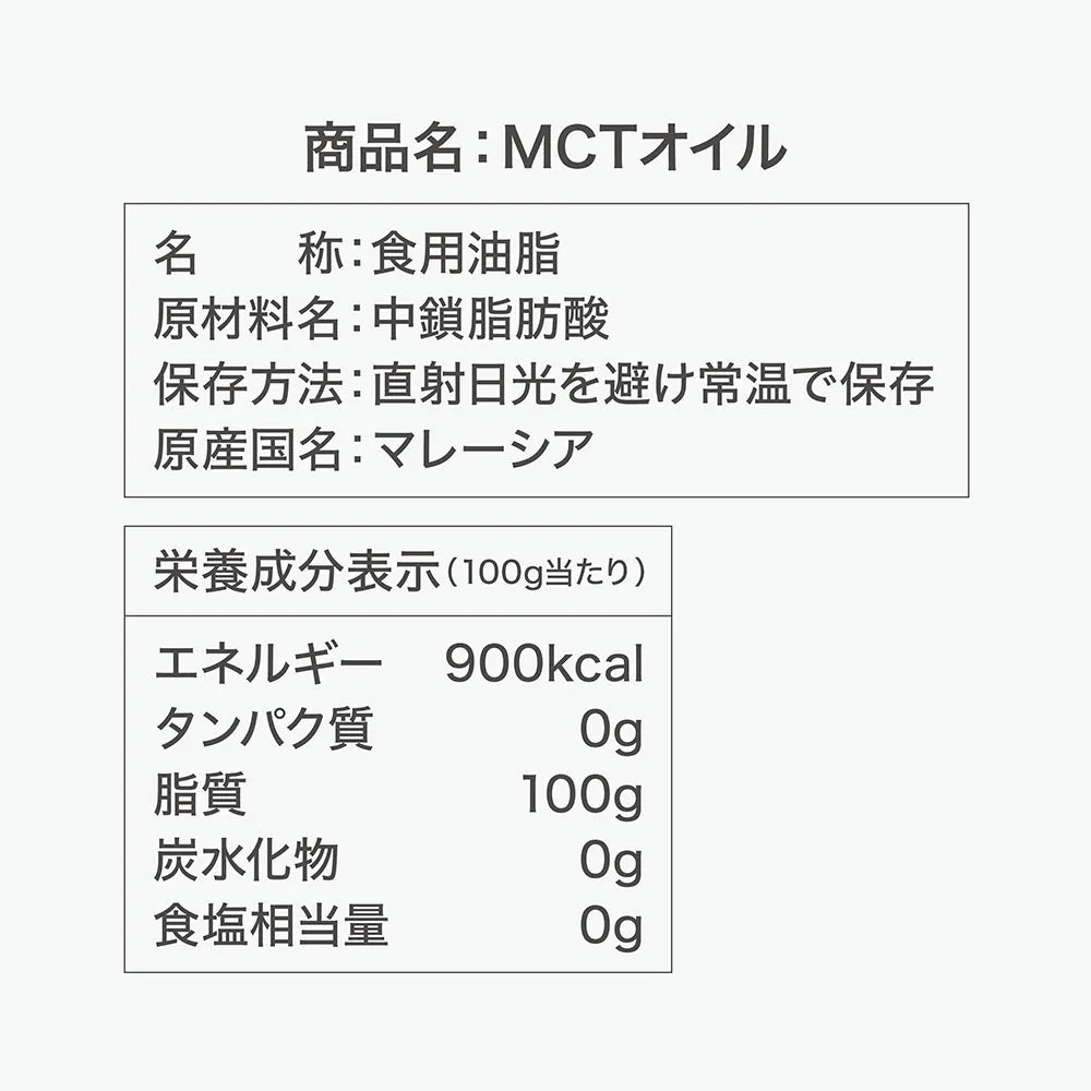 MCTオイルの原材料名、栄養成分表示