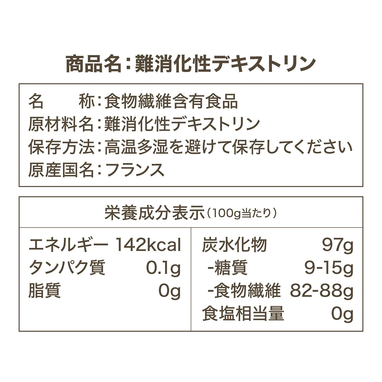 難消化デキストリンの栄養成分表示