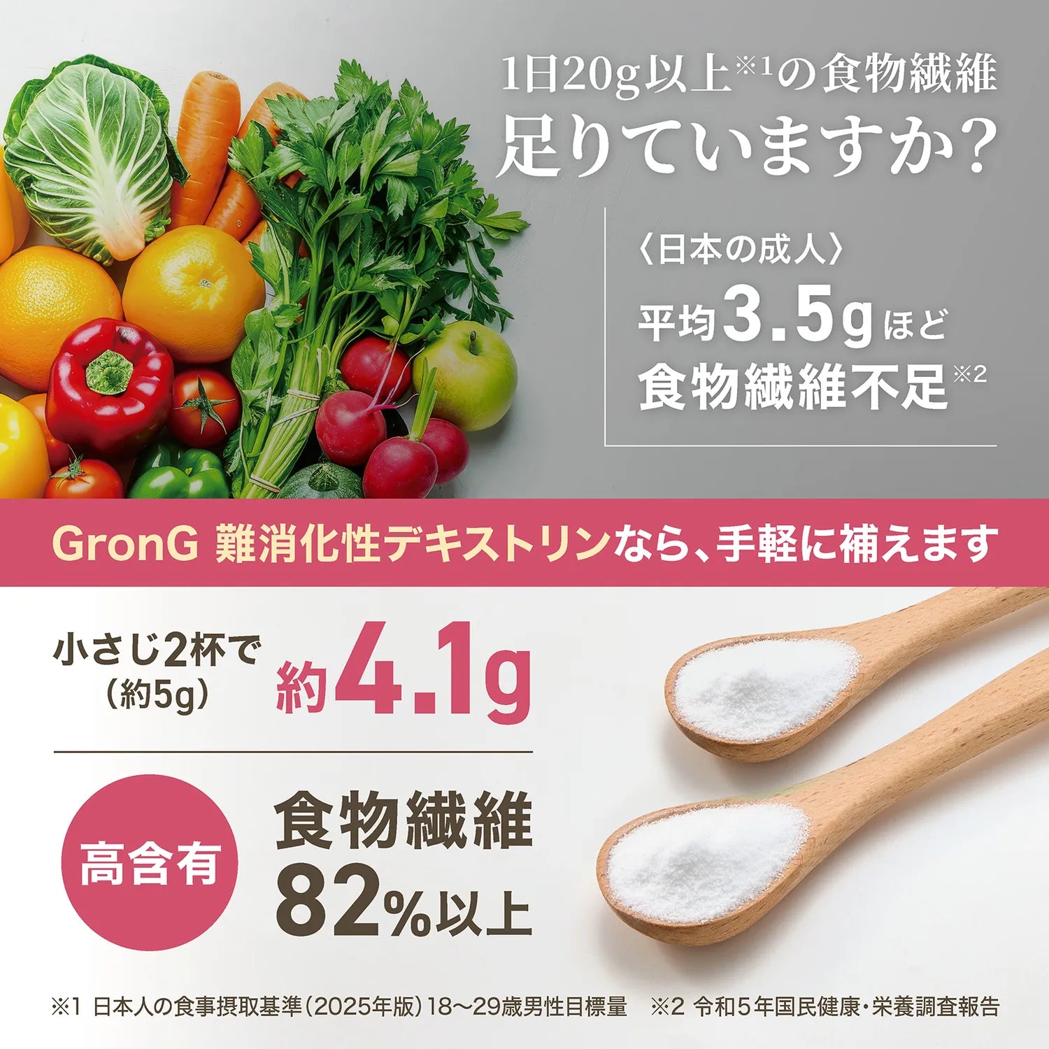 手軽に取り入れる難消化性デキストリン