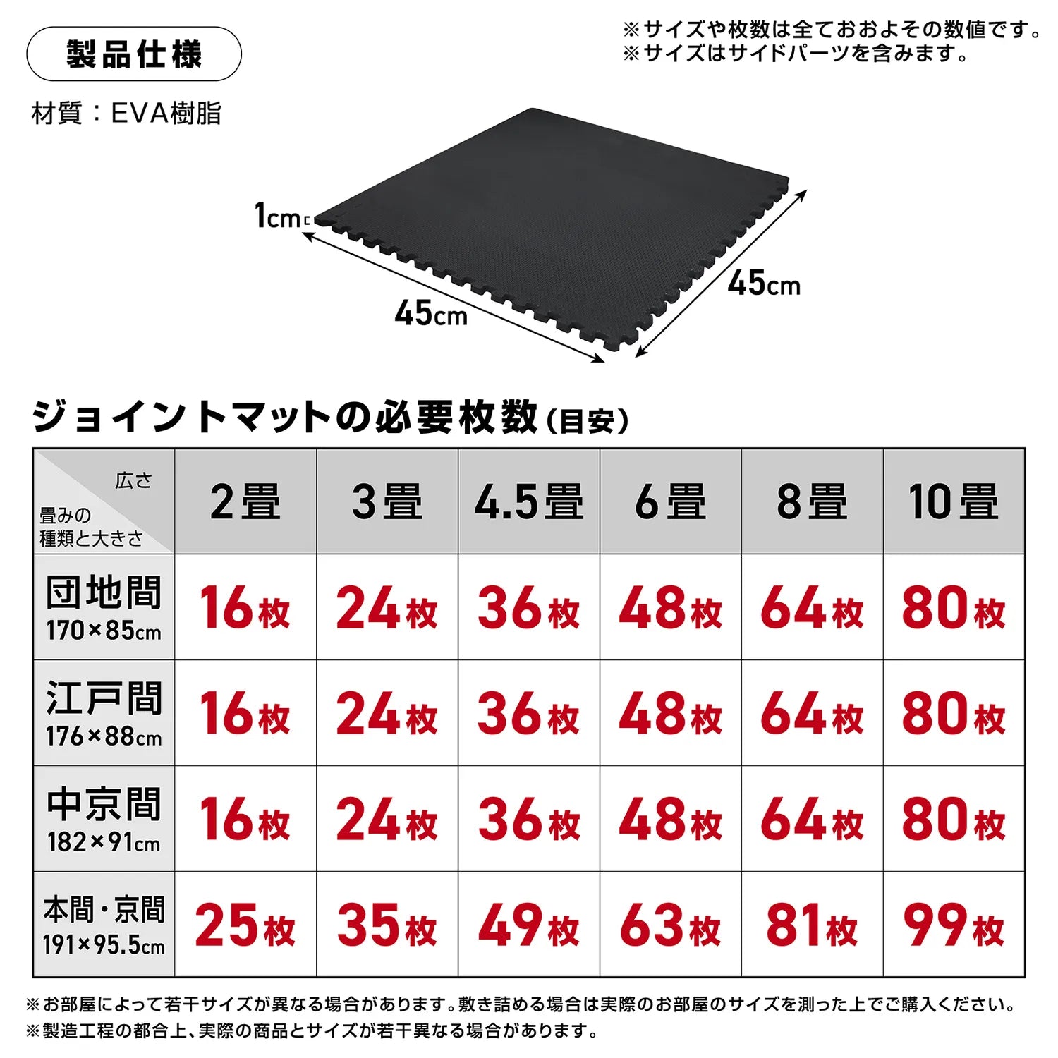 グロング ジョイントマット グレー厚み10mm 45×45cm 40枚組 Amazon.co.jp: グロング GronG ジョイントマット ジムマット 大判 45