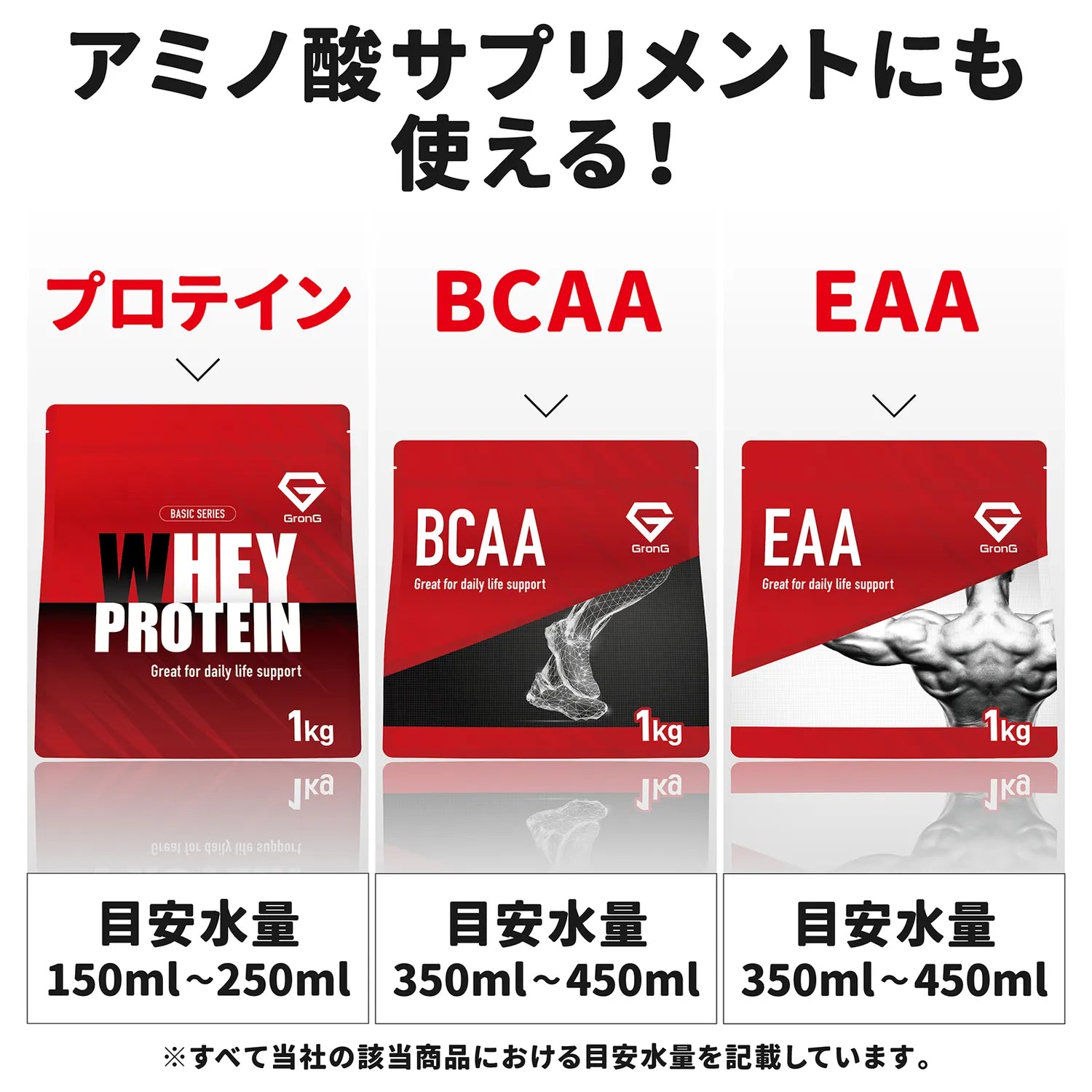 プロテインシェイカー 400ml | グロング公式ショップ