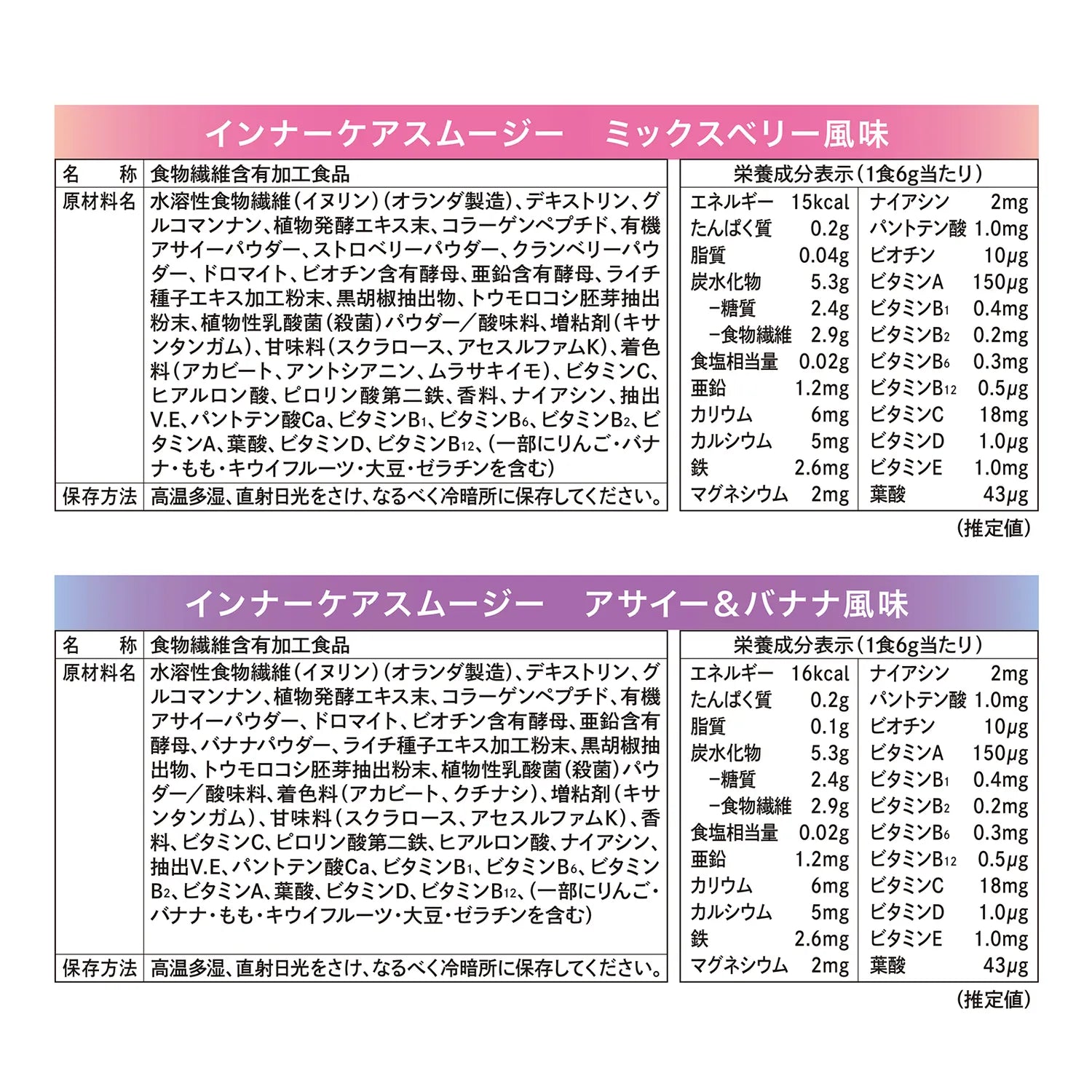 栄養成分表示