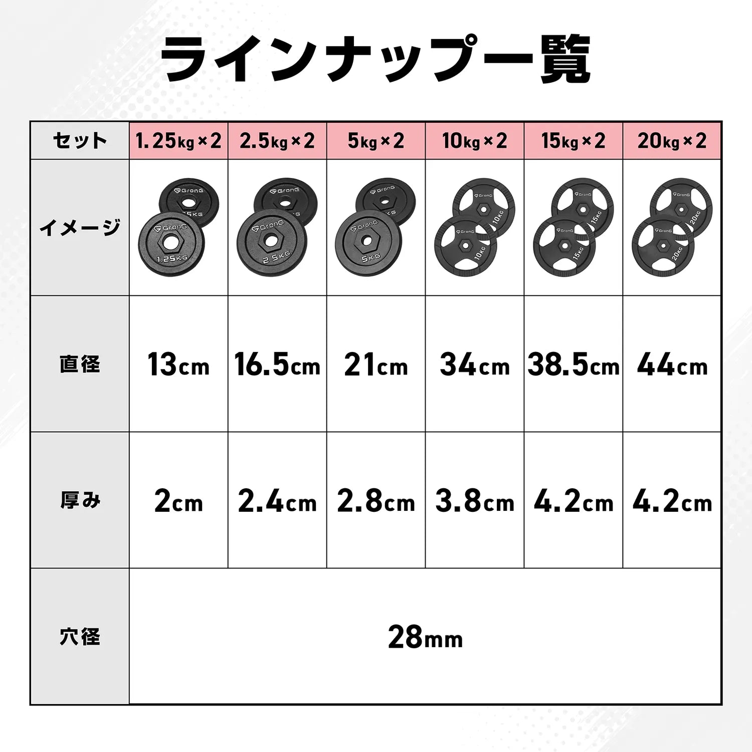 6種類の重量展開していて、様々なトレーニングメニューに対応可能です。