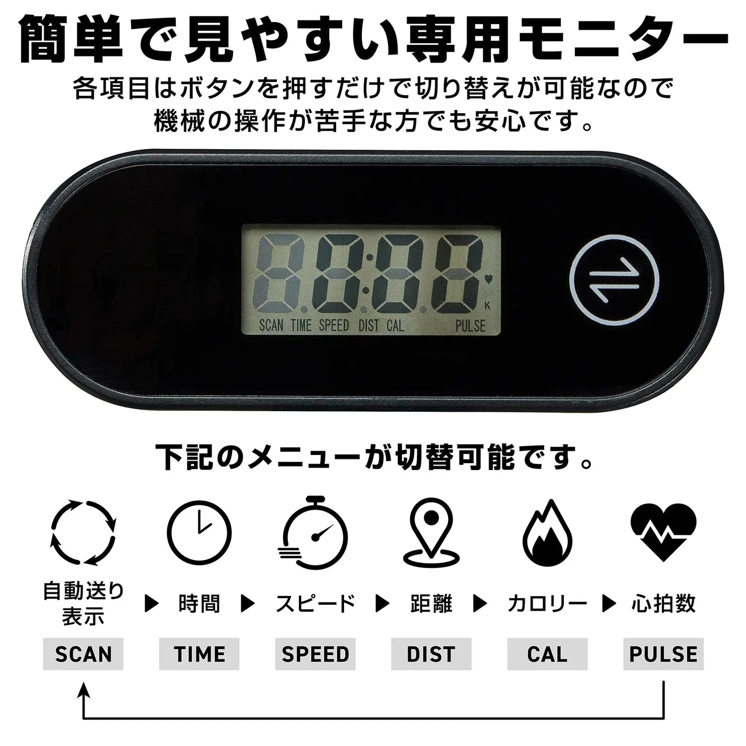 簡単で見やすいフィットネスバイク折りたたみ専用モニター