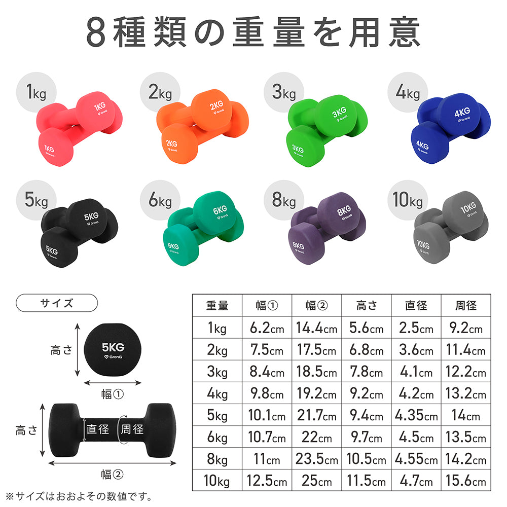 カラフルな色で、1kgから10kgまでのセットを8種類ご用意しました。