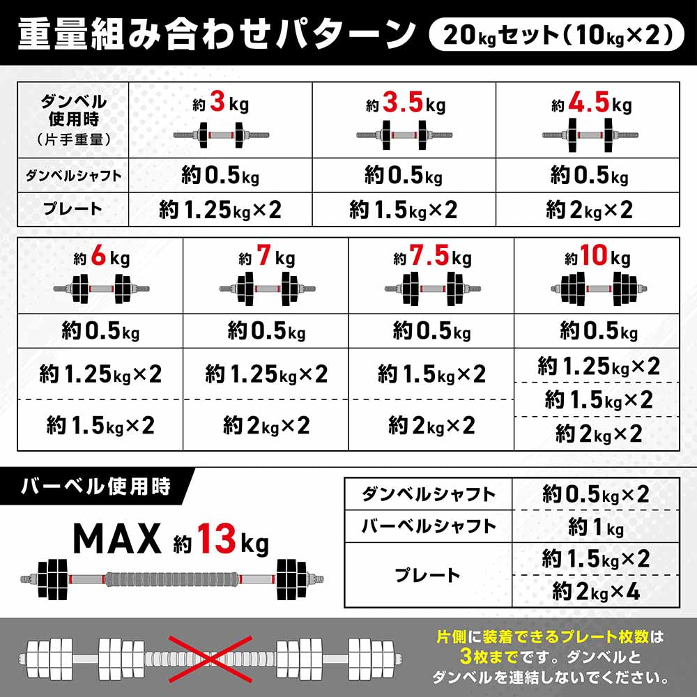 可変式ダンベル 10kg×2個セット