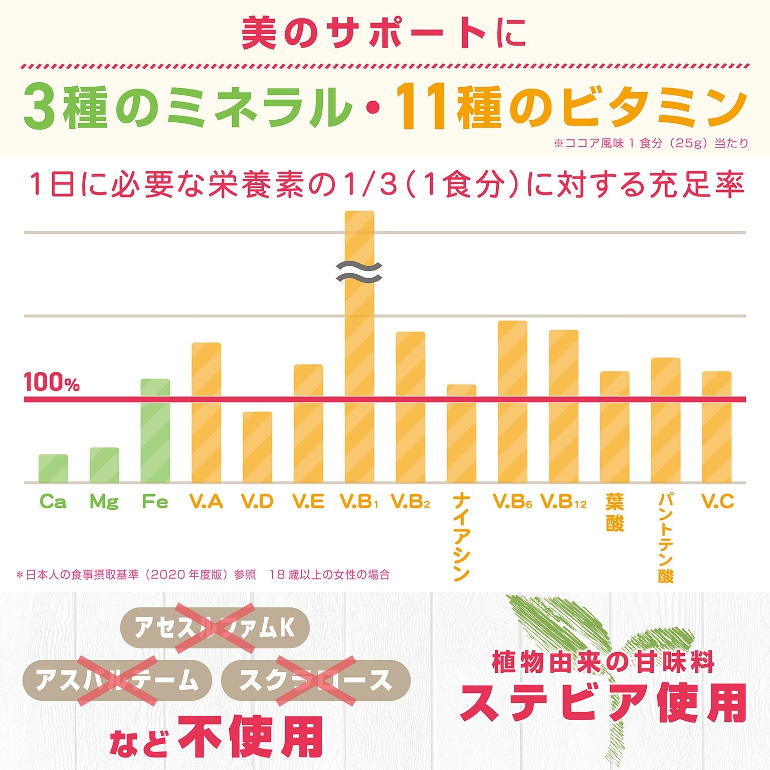 ソイプロテイン 1kg